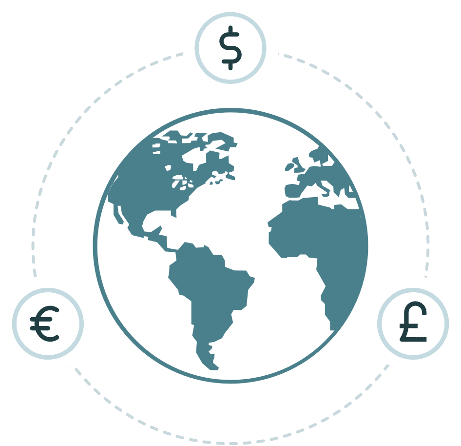 International Currencies