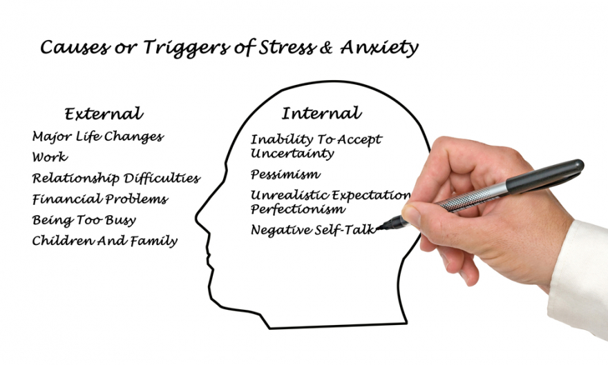 causes and triggers of stress and anxiety