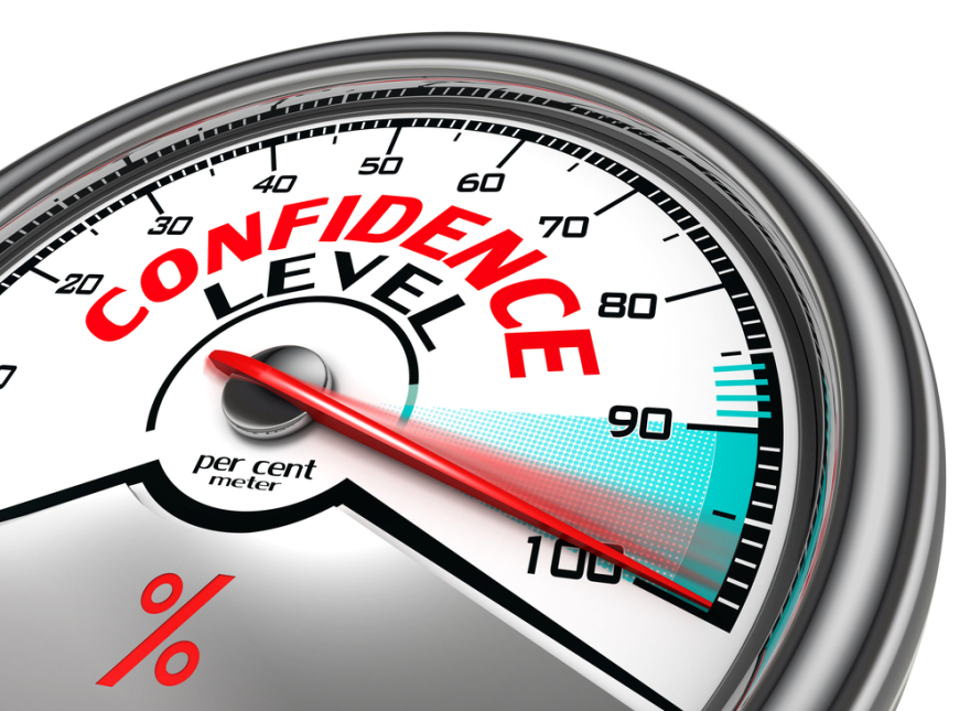 confidence level conceptual meter