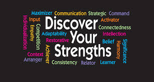Discover your strengths word cloud