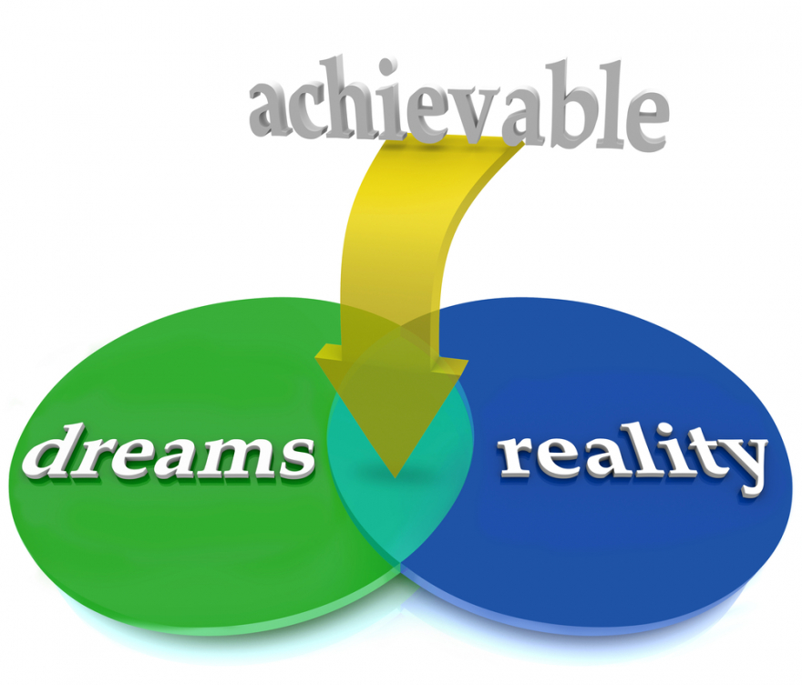 Dreams vs Reality Venn Diagram Overlapping Achievable 