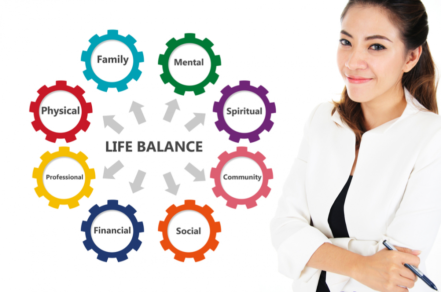 Life balance chart of business concept