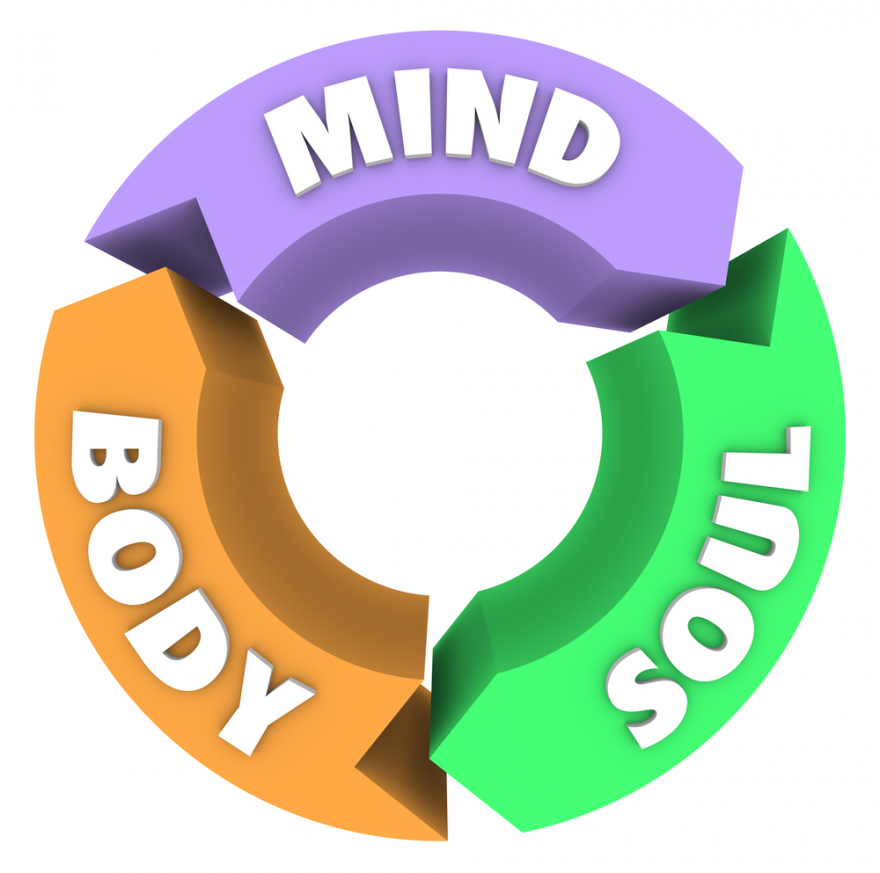 Mind Body Soul Arrows