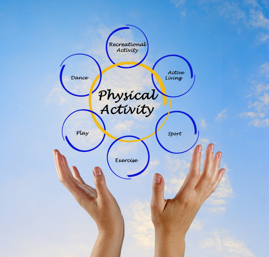 physical activity