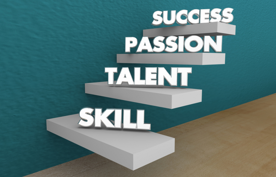 Skill Talent Passion Success