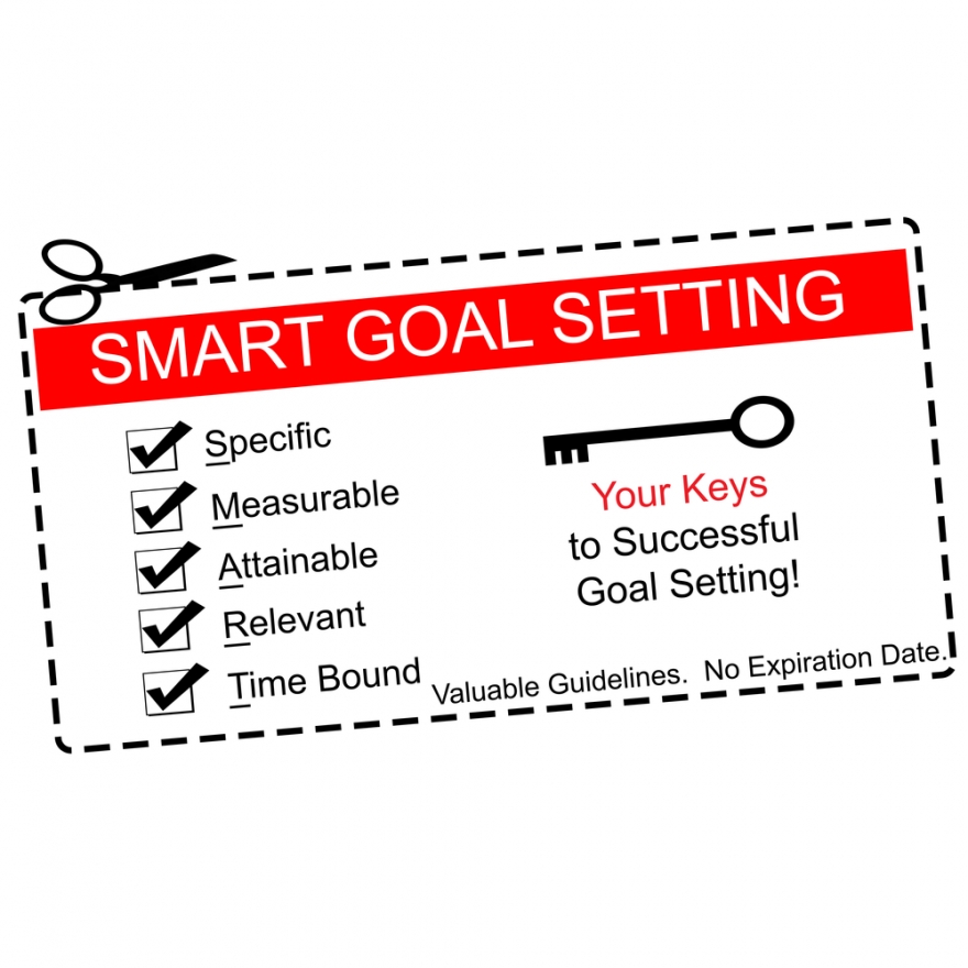 Smart Goal Setting