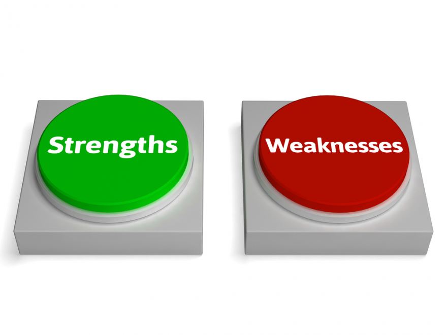 strengths and weaknesses buttons