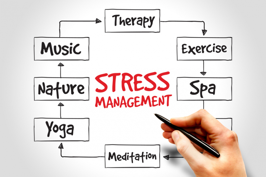 stress management