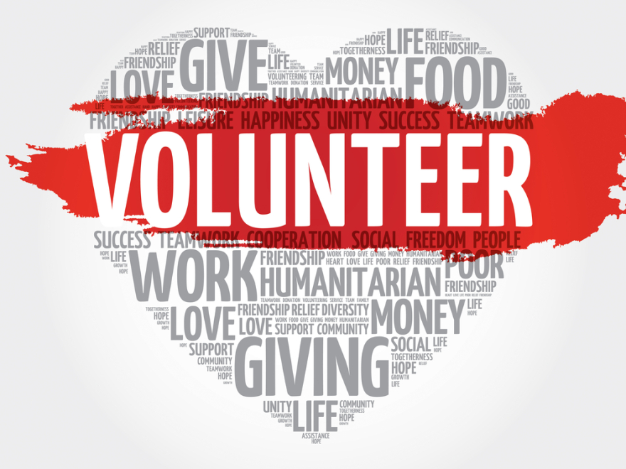 Volunteer word cloud