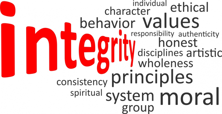 word cloud - integrity