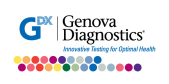 genova diagnostics locations