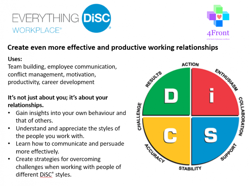 DISC profiles: a great tool for better communication