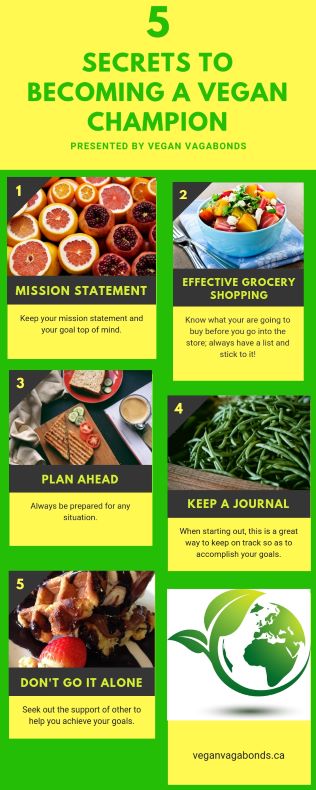 5 Secrets to Vegan Champion