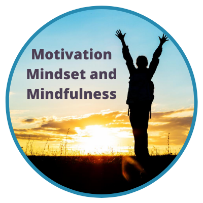 Motivation Mindset and Mindfulness with ADHD